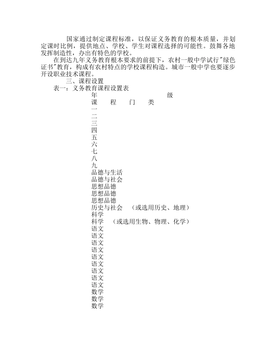 教导处范文义务教育课程设置实验方案 _第2页