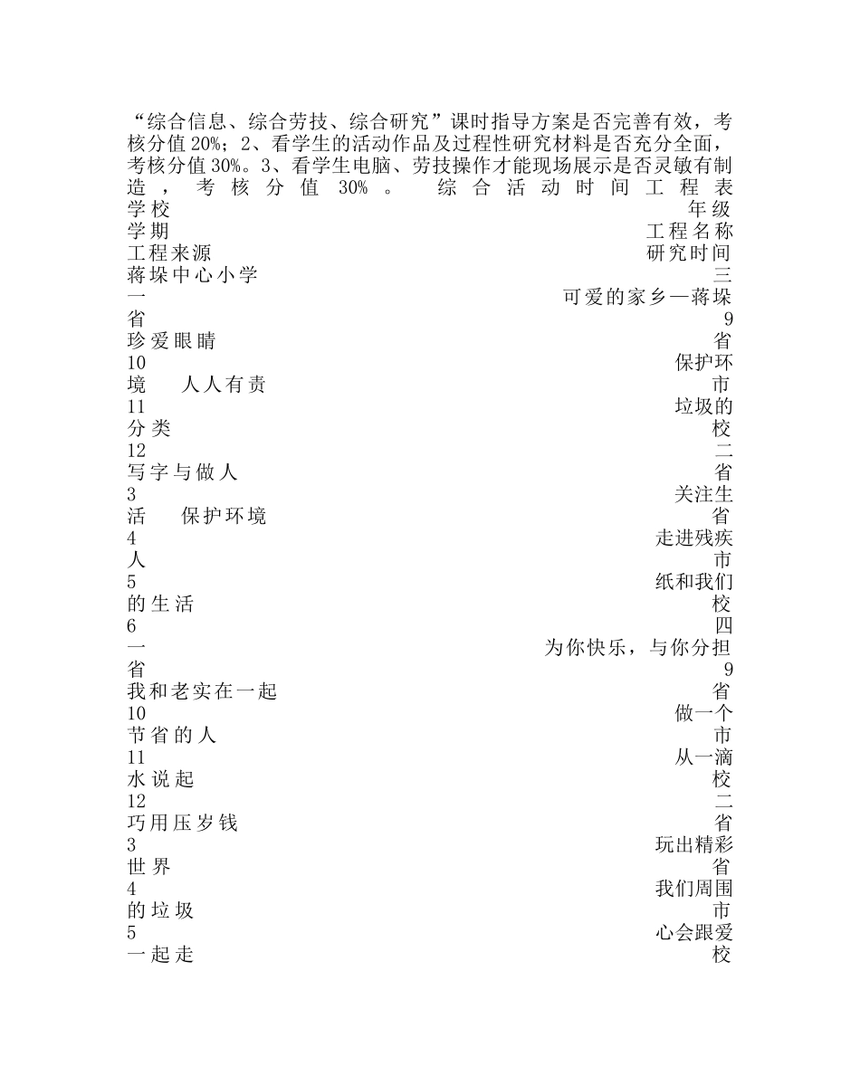 教导处范文中心小学综合实践活动教学计划 _第2页