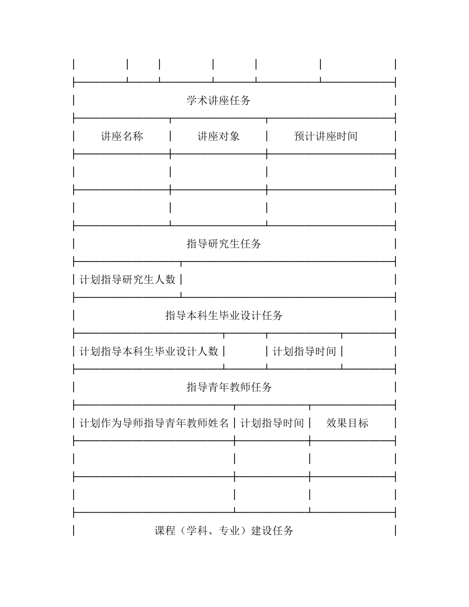 教学科研岗位聘任合同 (2) _第3页