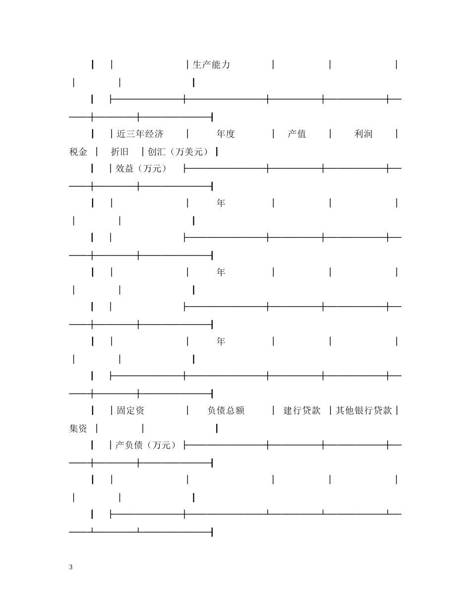 技术改造借款合同范本 _第3页