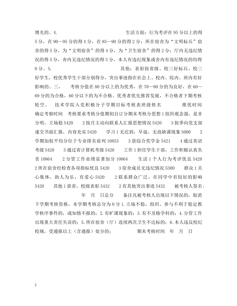 技术学院入党积极分子学期目标考核实施细则 _第2页