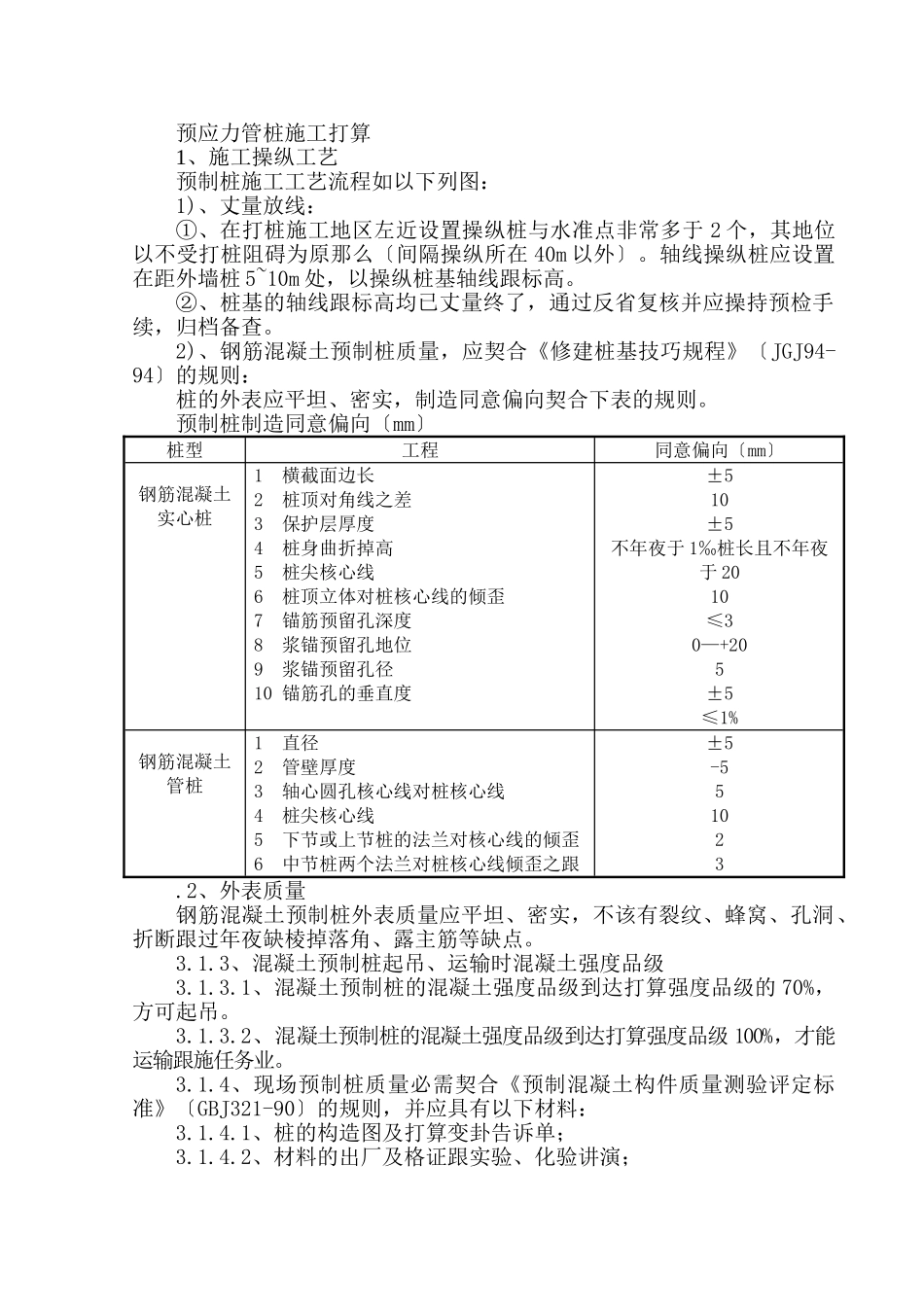 建筑行业预应力管桩施工组织设计方案 _第1页