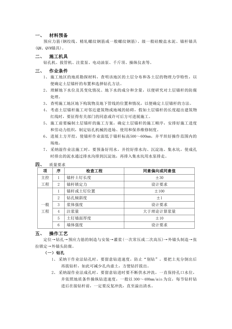 建筑行业预应力土层锚杆工程 _第1页