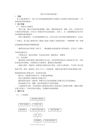 建筑行业预应力后张法张拉施工 