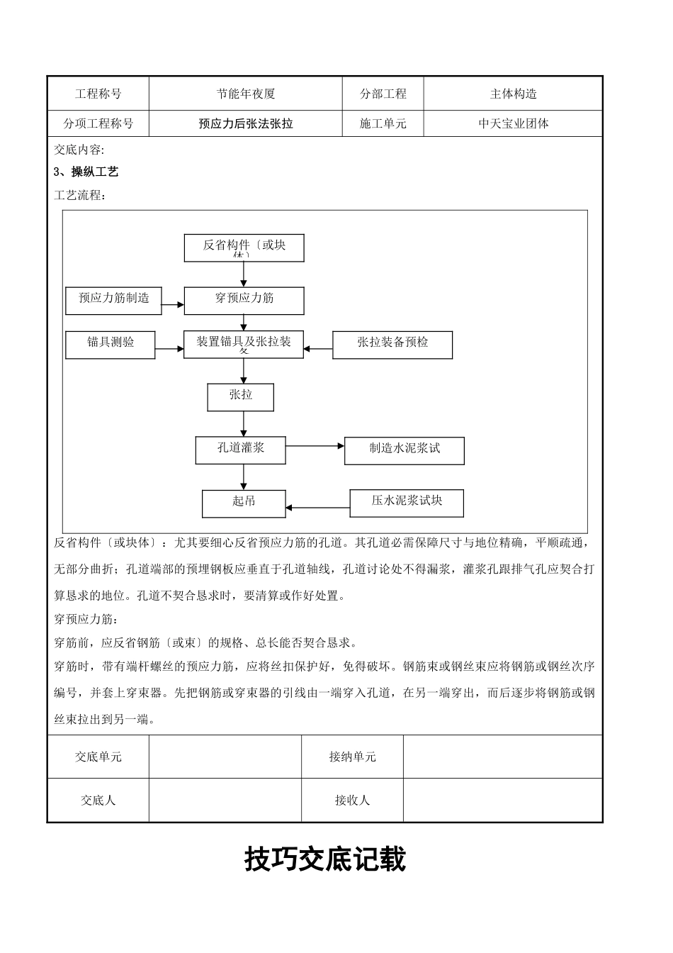 建筑行业预应力后张法张拉交底记录 _第3页
