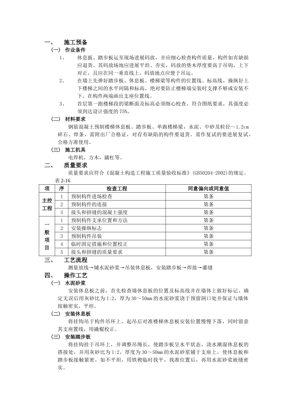 建筑行业预制楼梯安装工程 _第1页
