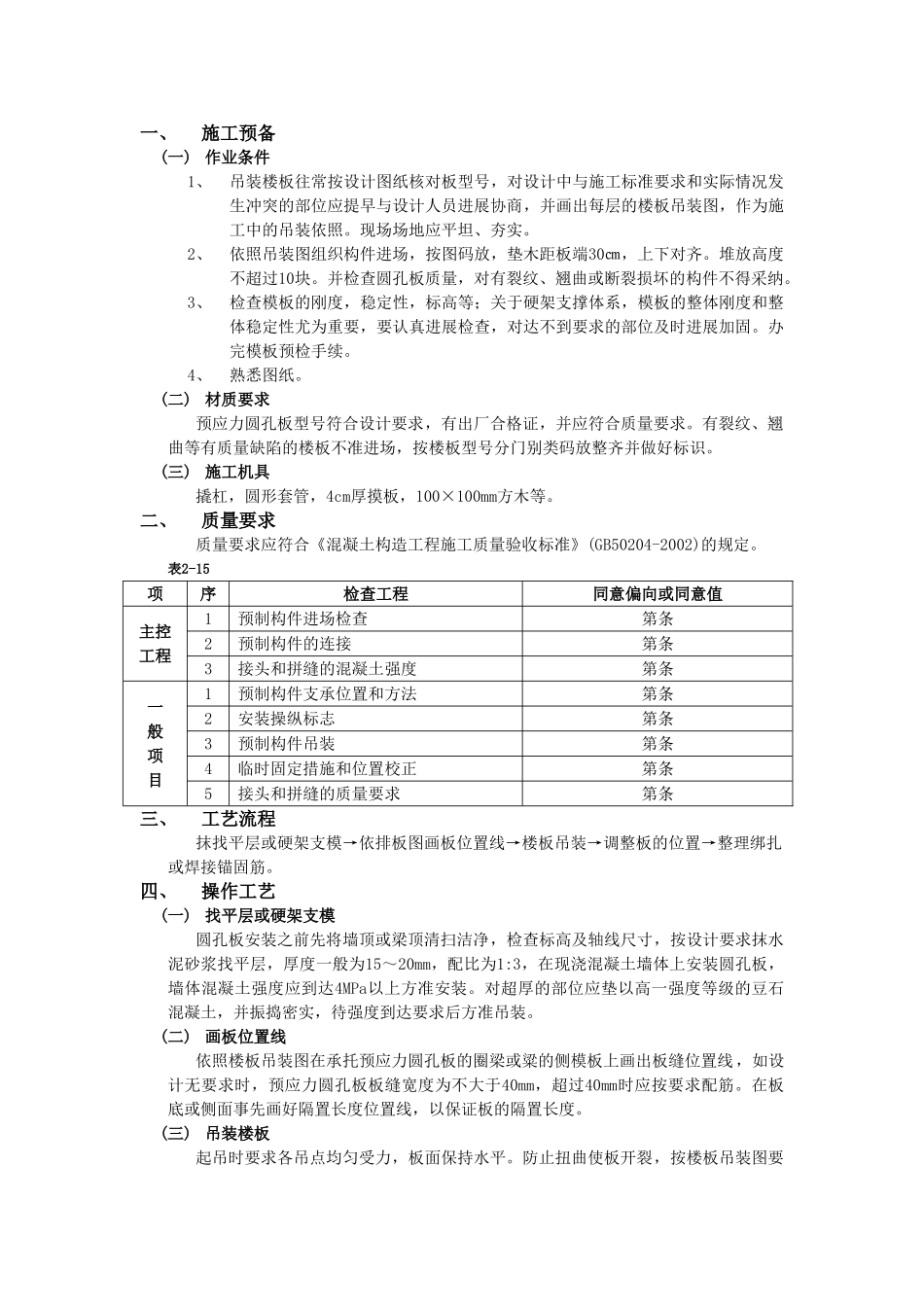 建筑行业预制楼板安装工程 _第1页