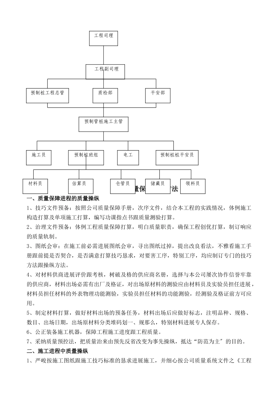 建筑行业预制桩施工方案 _第3页