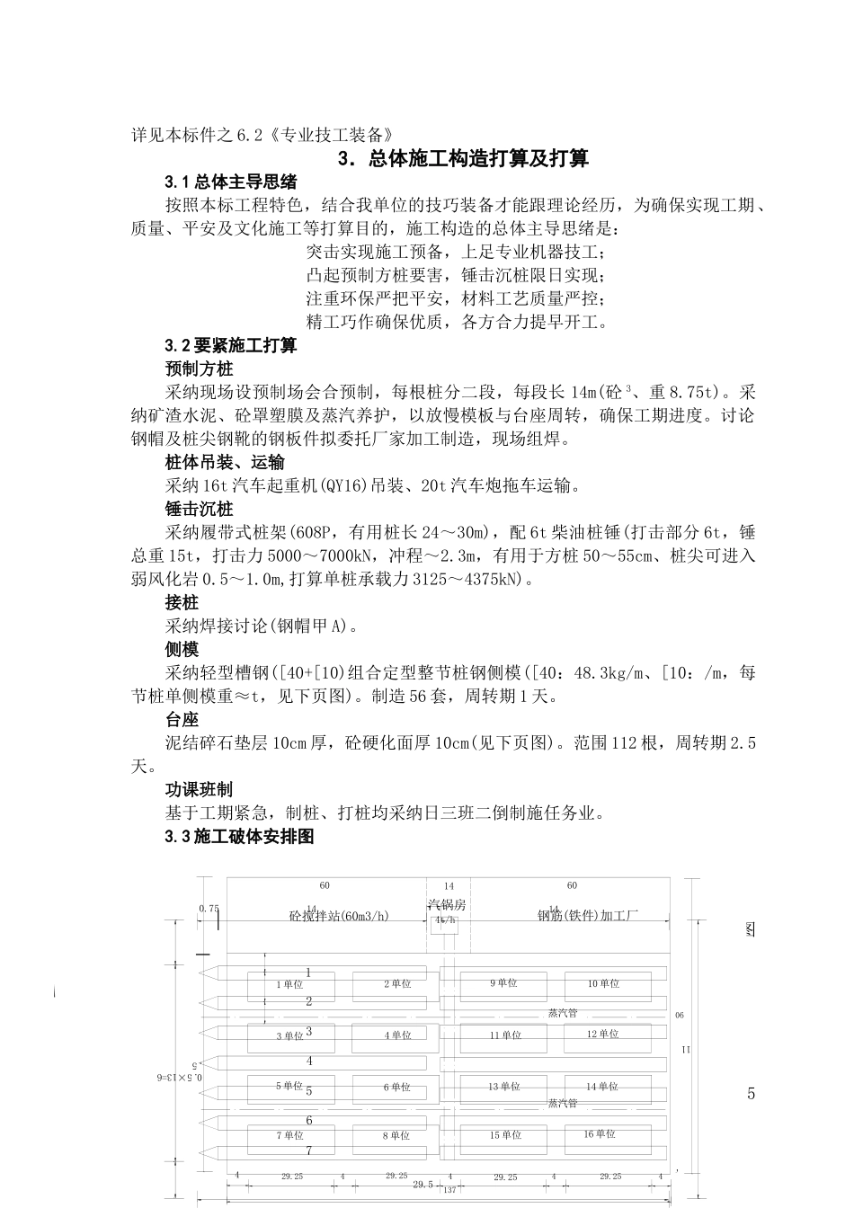 建筑行业预制桩工程施工组织设计方案 _第2页