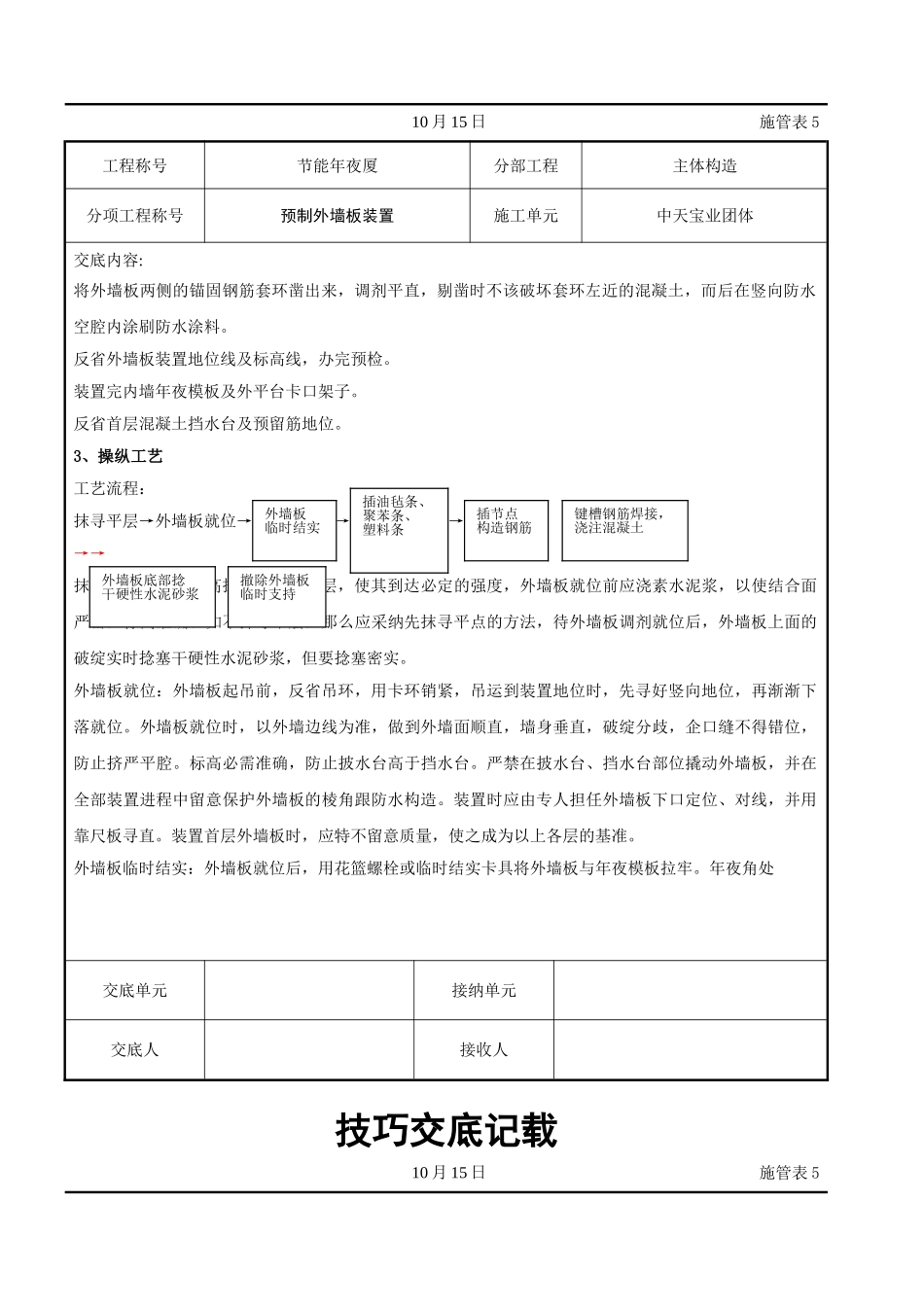 建筑行业预制外墙板安装交底记录 _第2页
