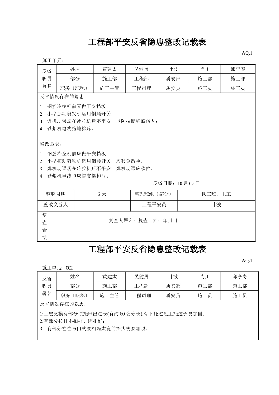 建筑行业项目部安全检查隐患整改记录表 _第1页