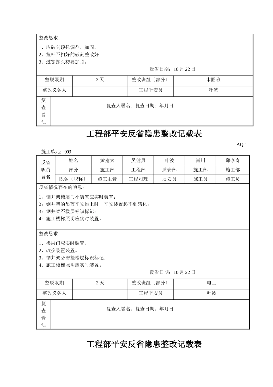 建筑行业项目部安全检查隐患整改记录表 _第2页