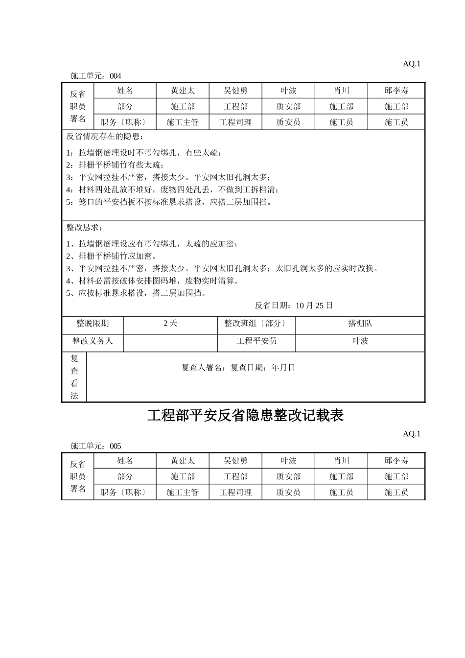 建筑行业项目部安全检查隐患整改记录表 _第3页