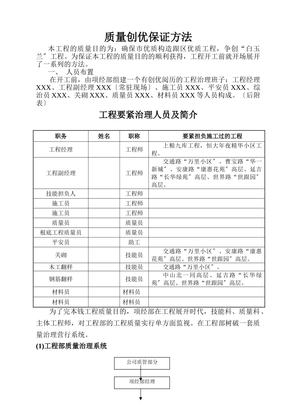 建筑行业项目创优方案 _第1页