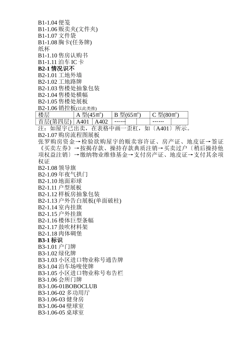建筑行业项目VIS _第2页
