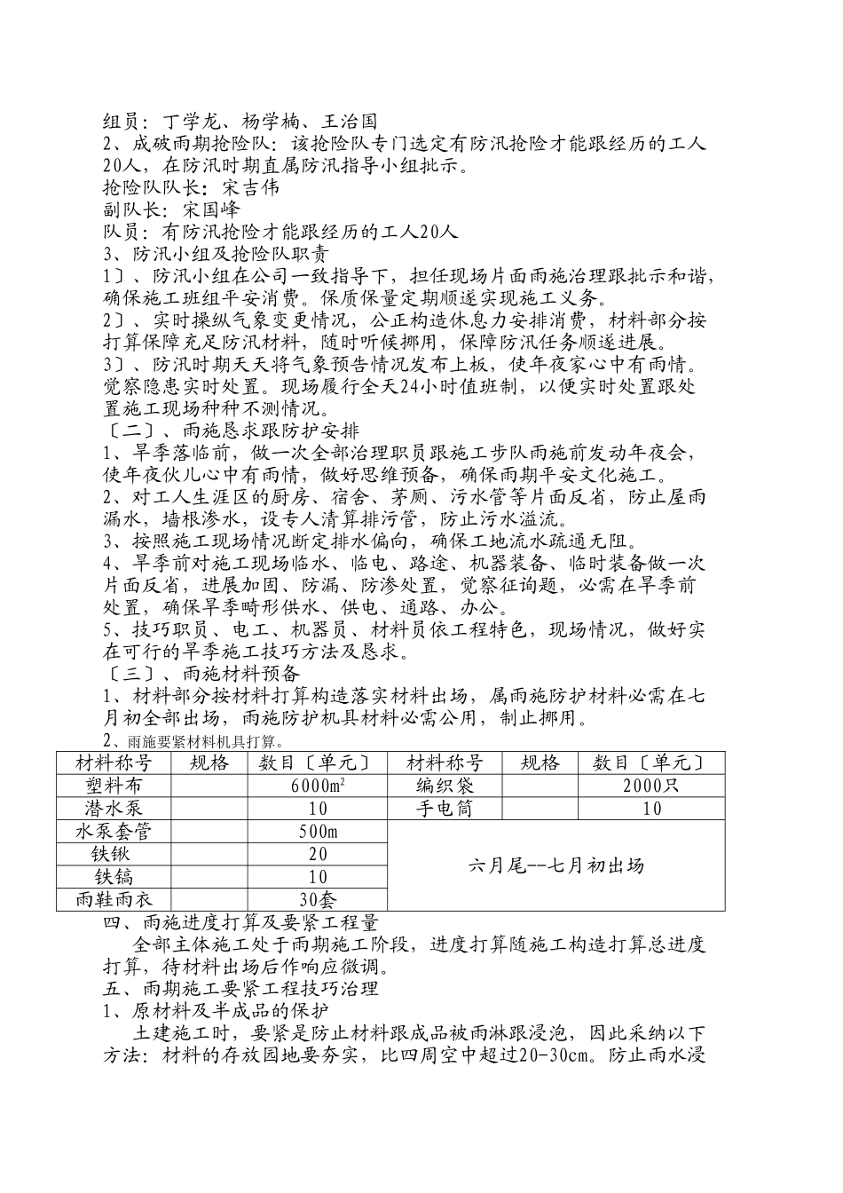 建筑行业雨期施工施工组织方案 _第2页
