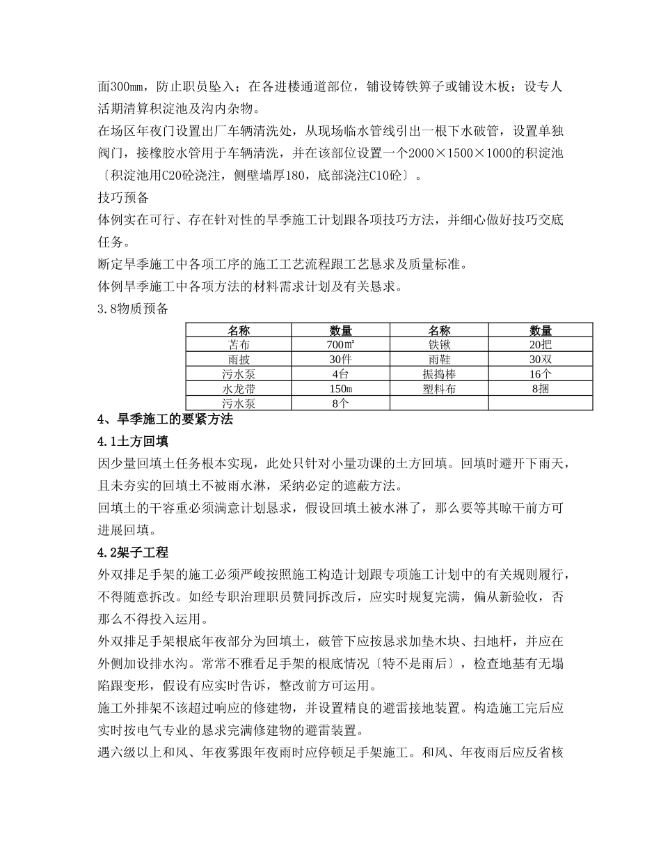 建筑行业雨季施工方案 _第3页