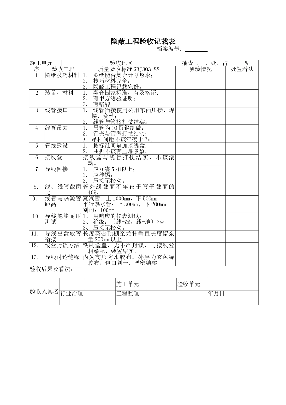 建筑行业隐蔽工程验收记录表 _第1页