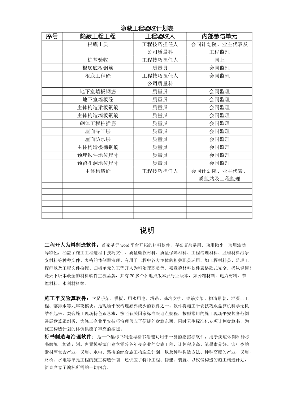 建筑行业隐蔽工程验收计划表 _第1页