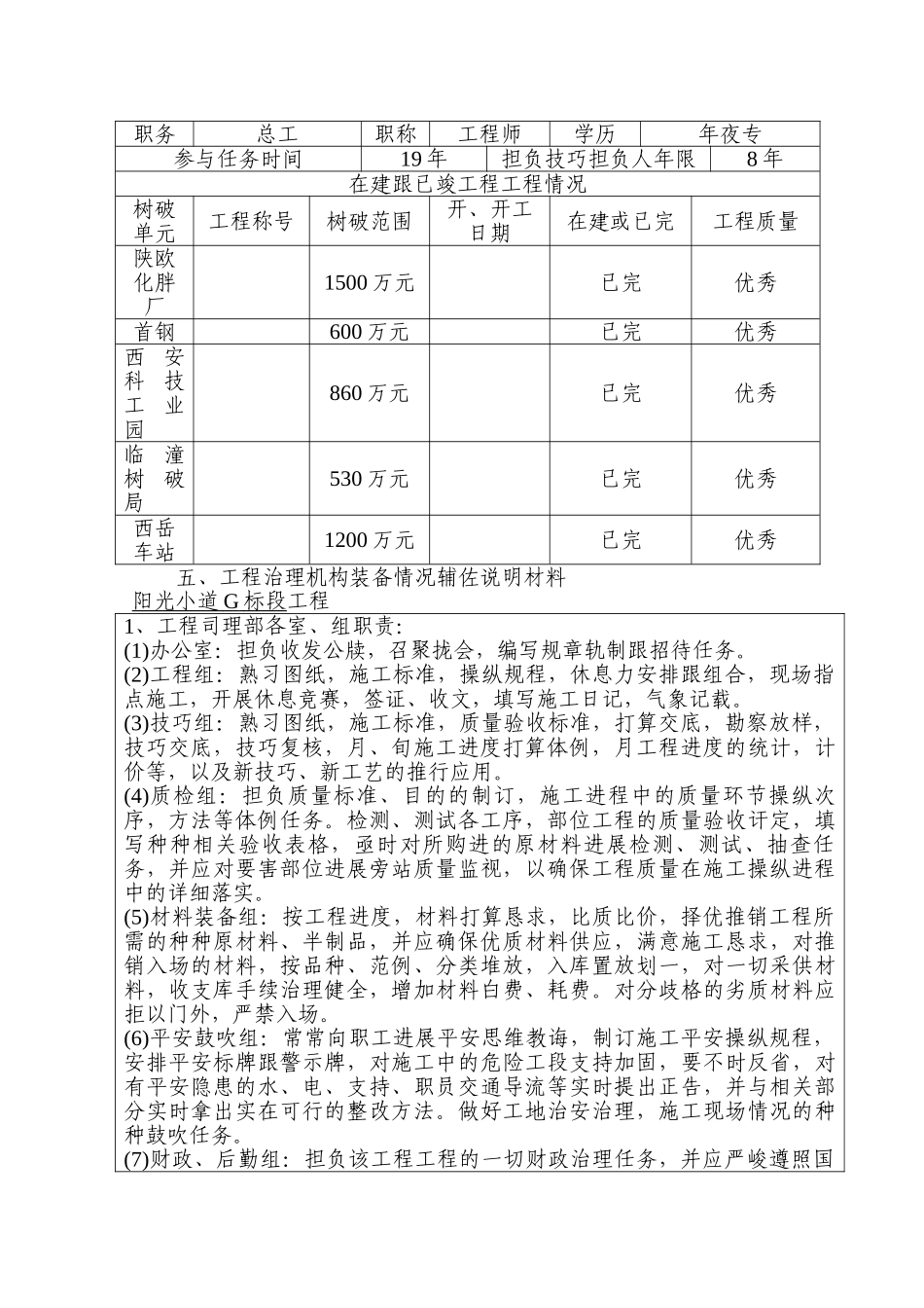 建筑行业阳光大道施工组织设计方案 _第3页