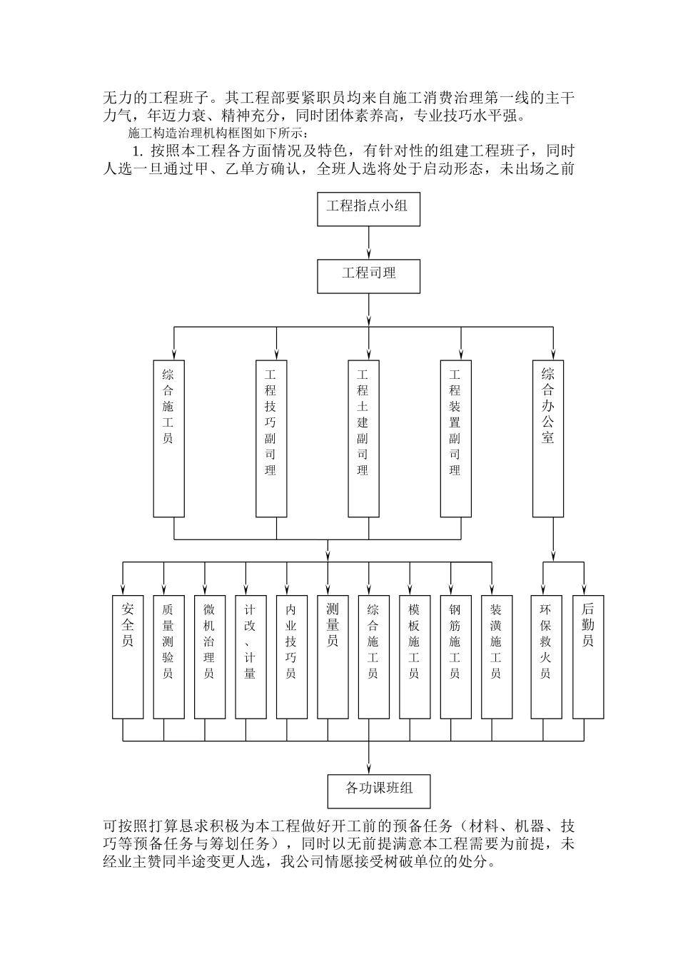 建筑行业阳光丽景小区工程施工组织设计 _第3页
