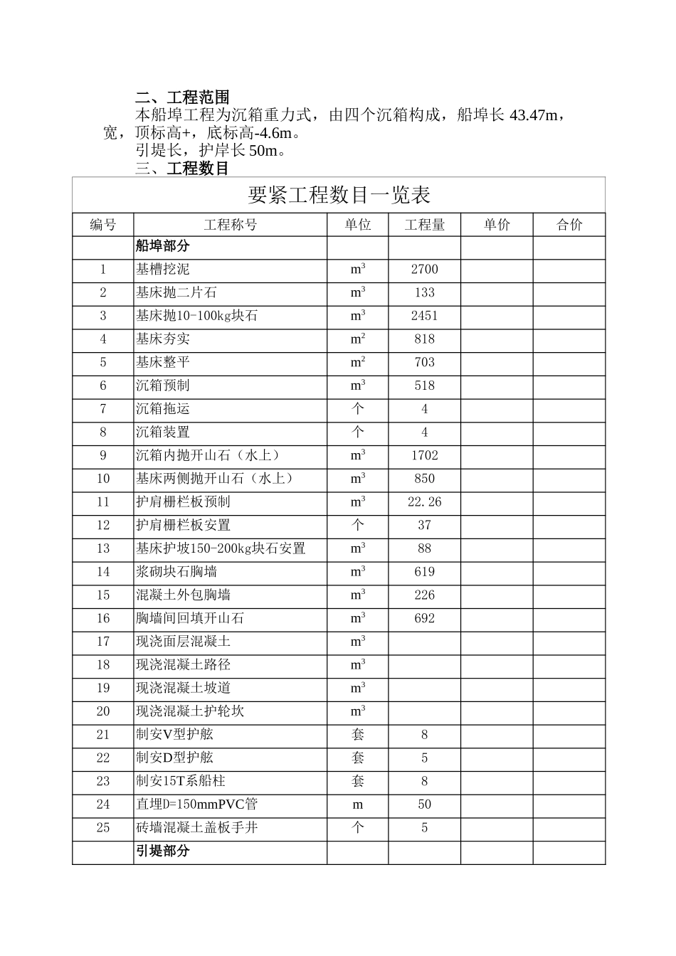建筑行业长海县广鹿乡格仙岛码头工程施工组织设计 _第2页