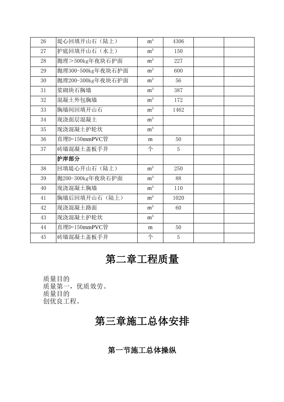 建筑行业长海县广鹿乡格仙岛码头工程施工组织设计 _第3页