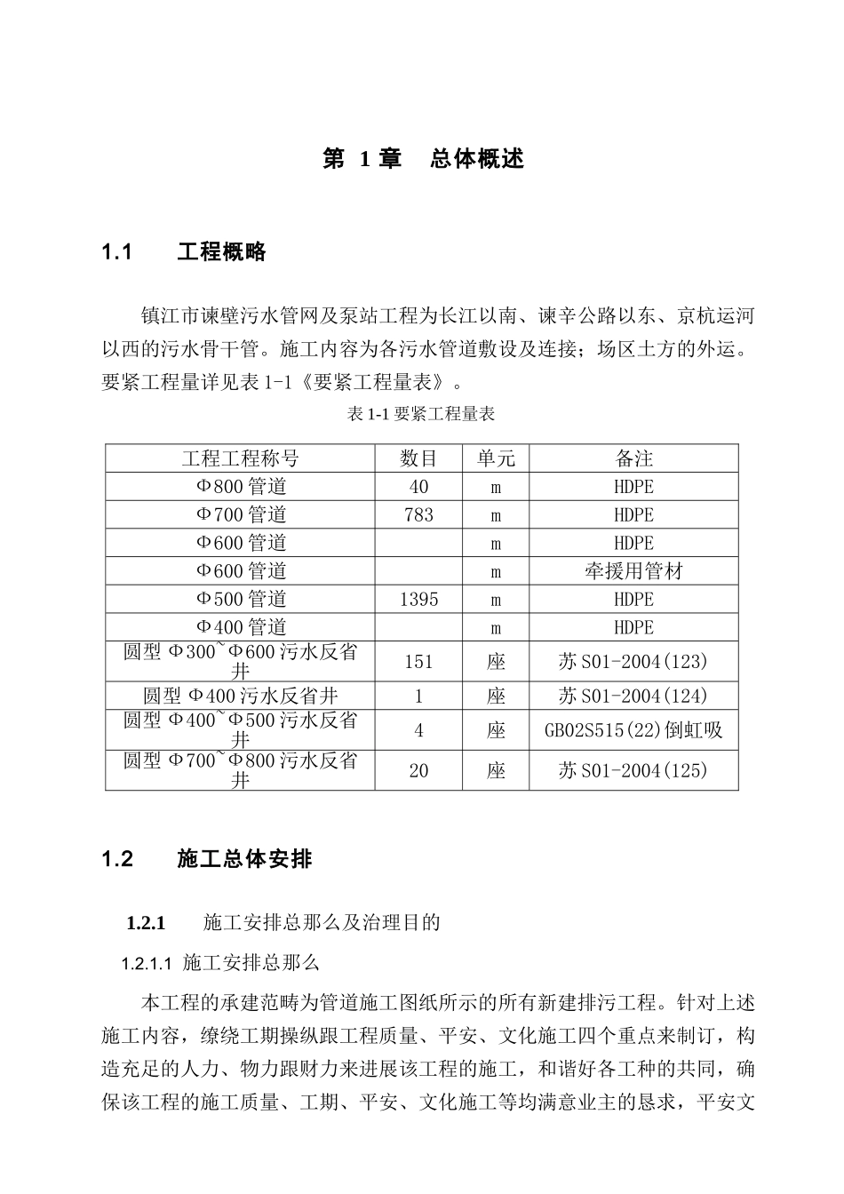 建筑行业镇江市谏壁污水管网及泵站工程施工组织设计方案 _第2页