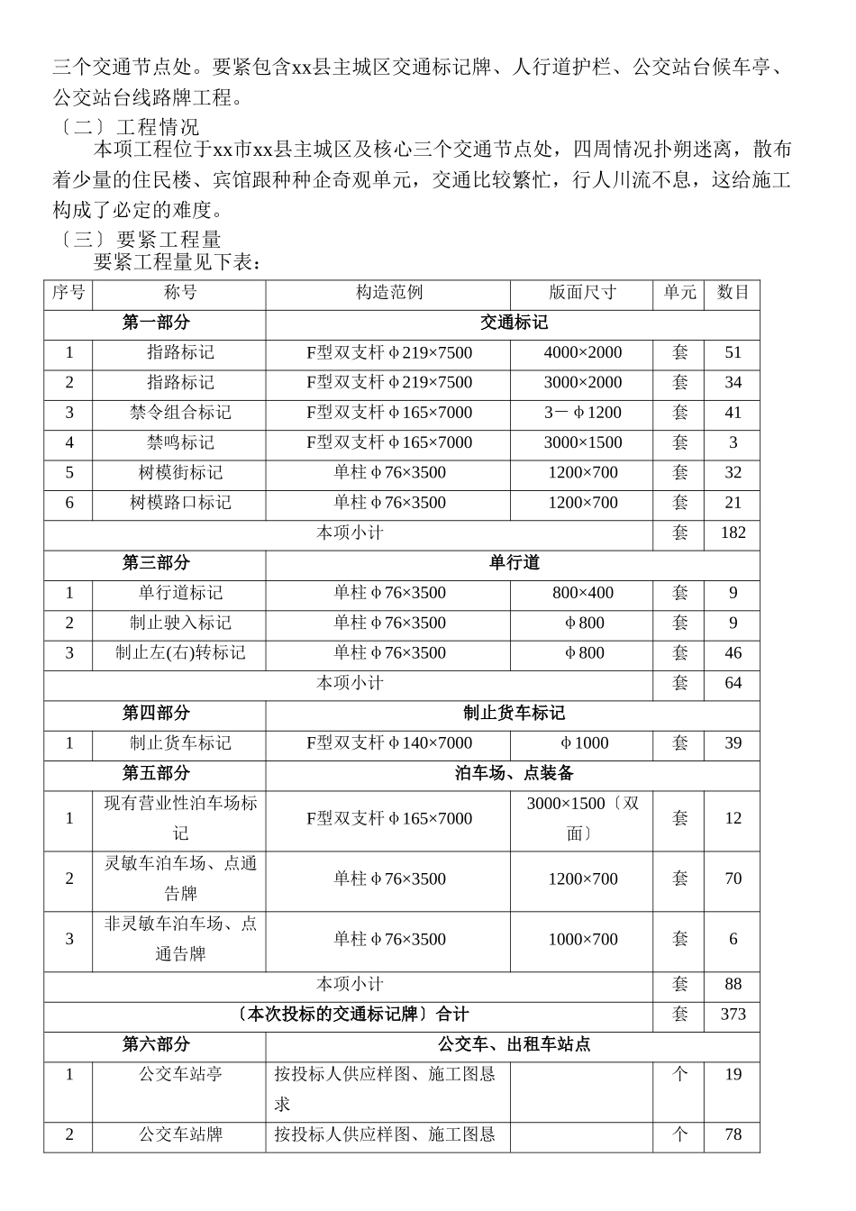 建筑行业重庆市某交通标志牌、公交站亭站牌、人行道护栏投标施工组织设计 _第2页