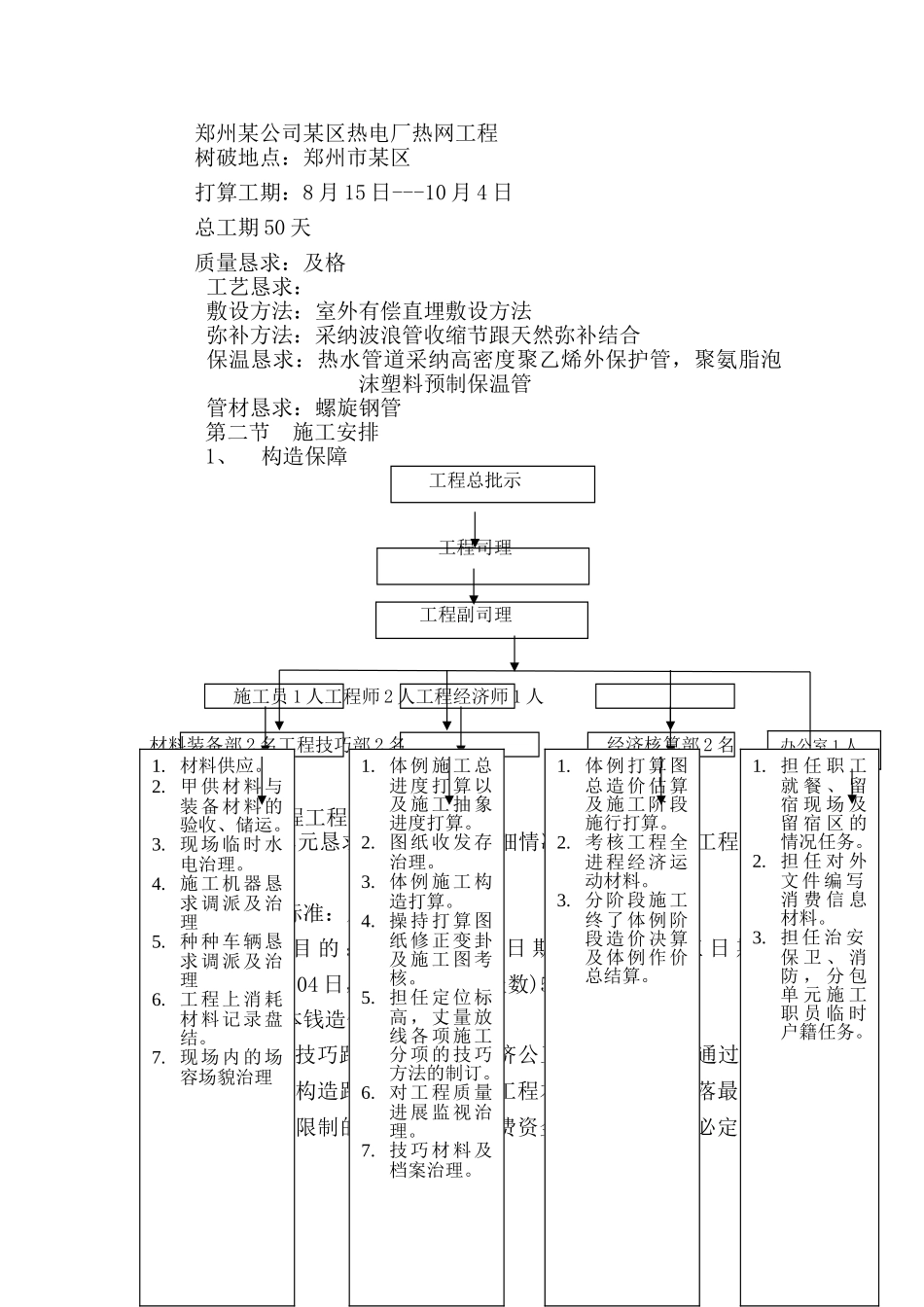 建筑行业郑州市某热电厂热力管道施工组织设计 _第2页