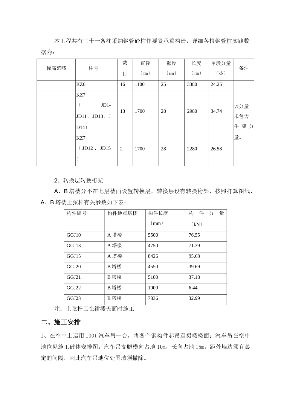 建筑行业转换层钢管柱和转换钢桁架的吊装方 _第3页