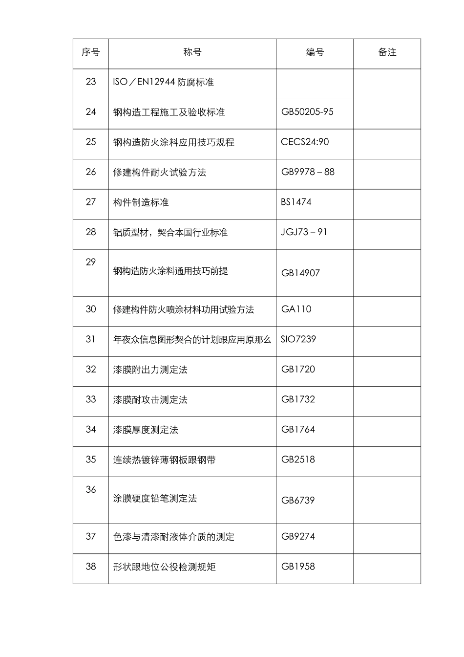 建筑行业郑州某机场航站楼改扩建工程装饰装修施工组织设计方案 _第3页