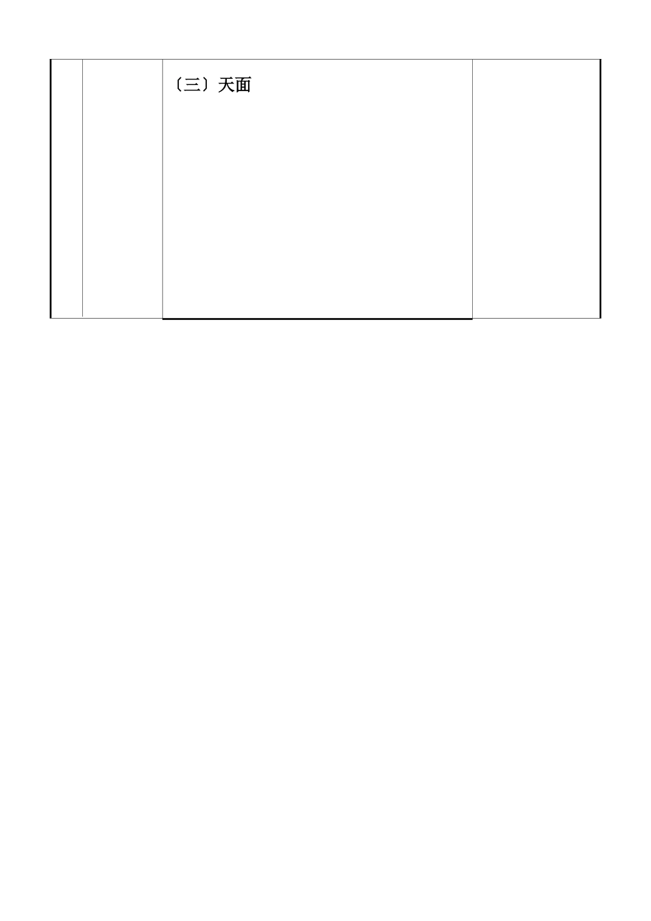 建筑行业质量通病图集一 _第3页