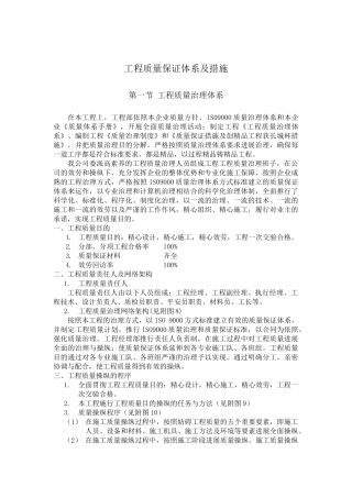 建筑行业质量保证措施 