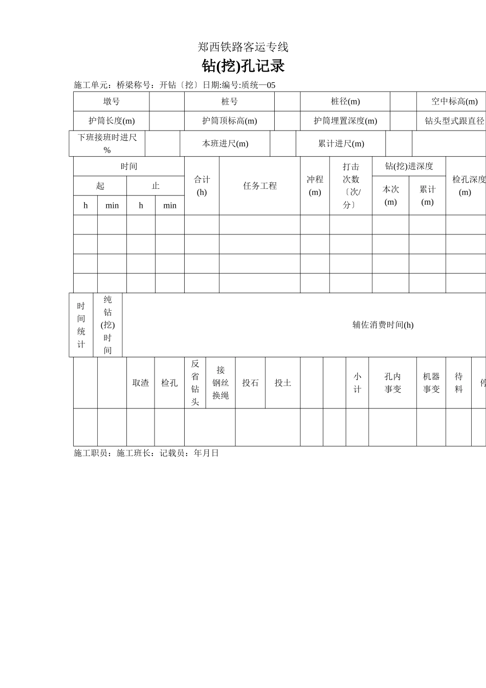 建筑行业质统表（施工记录） _第1页