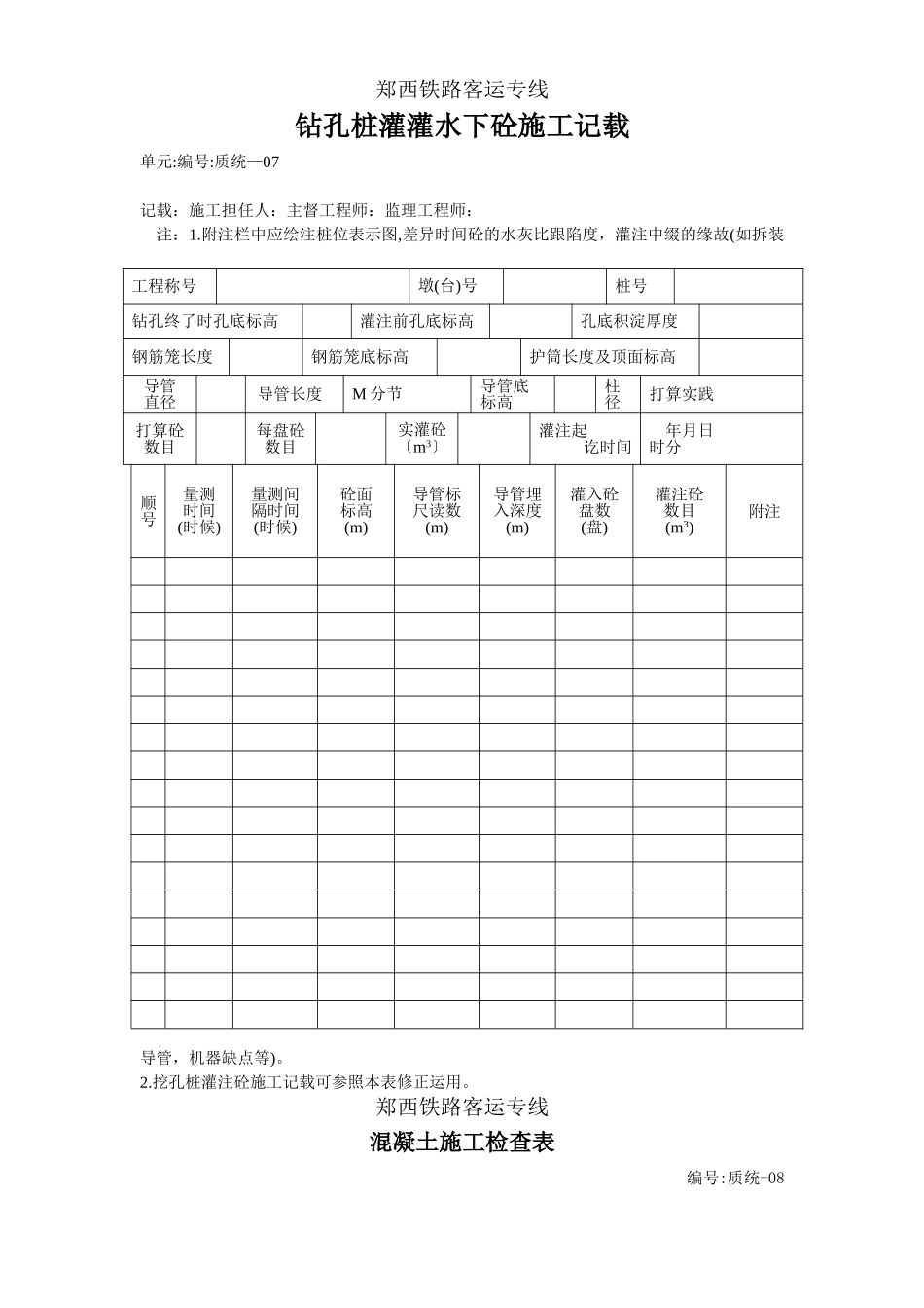 建筑行业质统表（施工记录） _第2页