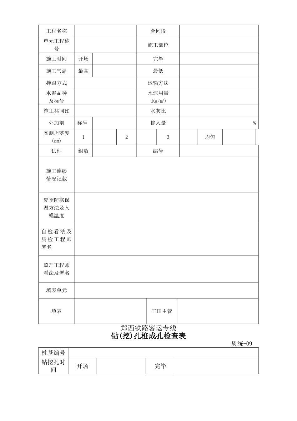 建筑行业质统表（施工记录） _第3页
