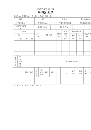 建筑行业质统表（施工记录） 