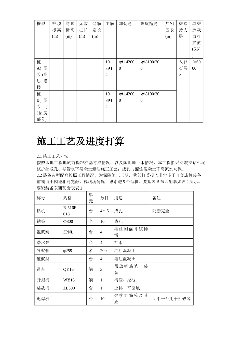 建筑行业西环广场桩基工程灌注桩及后压浆施工方案 _第3页