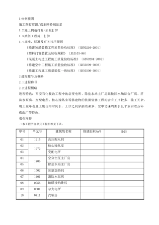 建筑行业装饰装修施工组织设计方案范本 