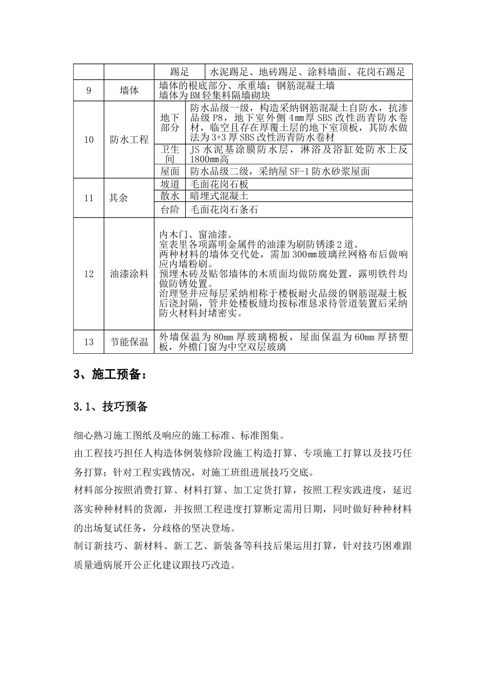 建筑行业装饰装修施工方案(最终) _第2页