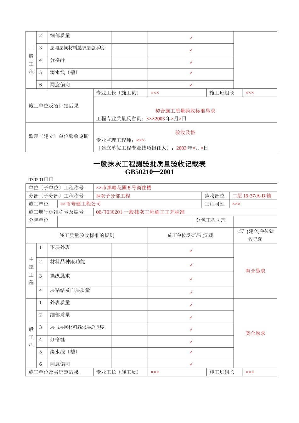 建筑行业装饰装修工程验收表 _第3页