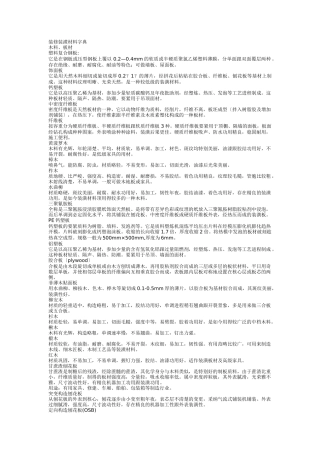 建筑行业装修装饰 材料字典 