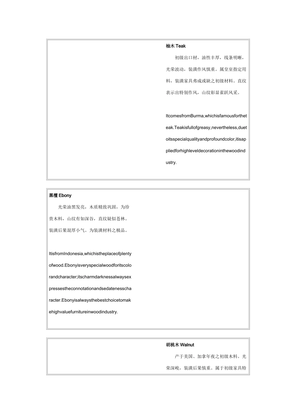 建筑行业装修木材饰面识别图（2）样 _第1页