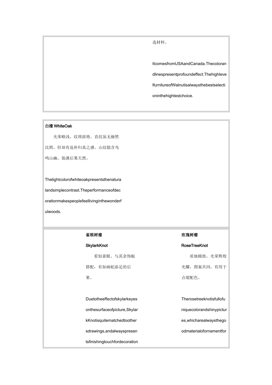 建筑行业装修木材饰面识别图（2）样 _第2页