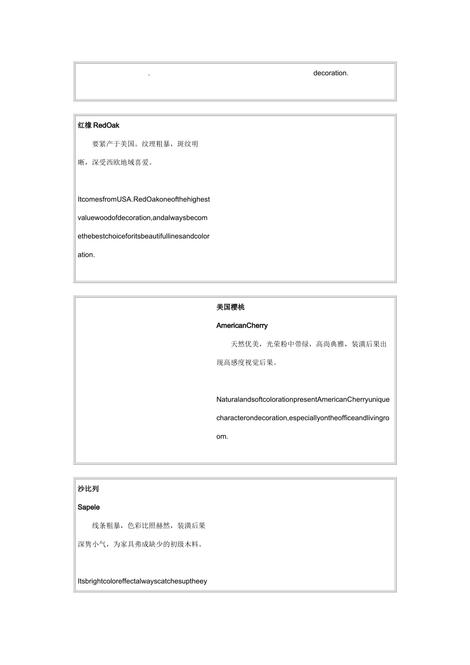 建筑行业装修木材饰面识别图（2）样 _第3页