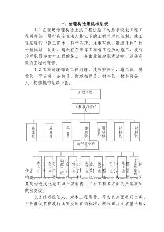 建筑行业综合楼施工方案 