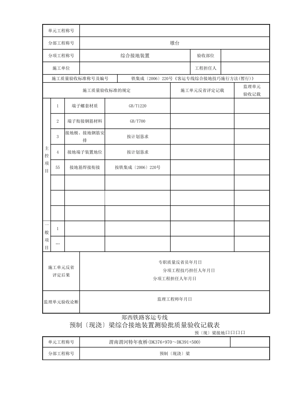 建筑行业综合接地安装检验批 _第2页