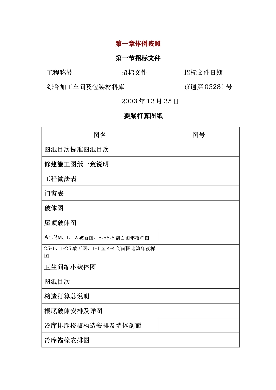 建筑行业综合加工车间及包装材料库施工组织设计方案 _第1页