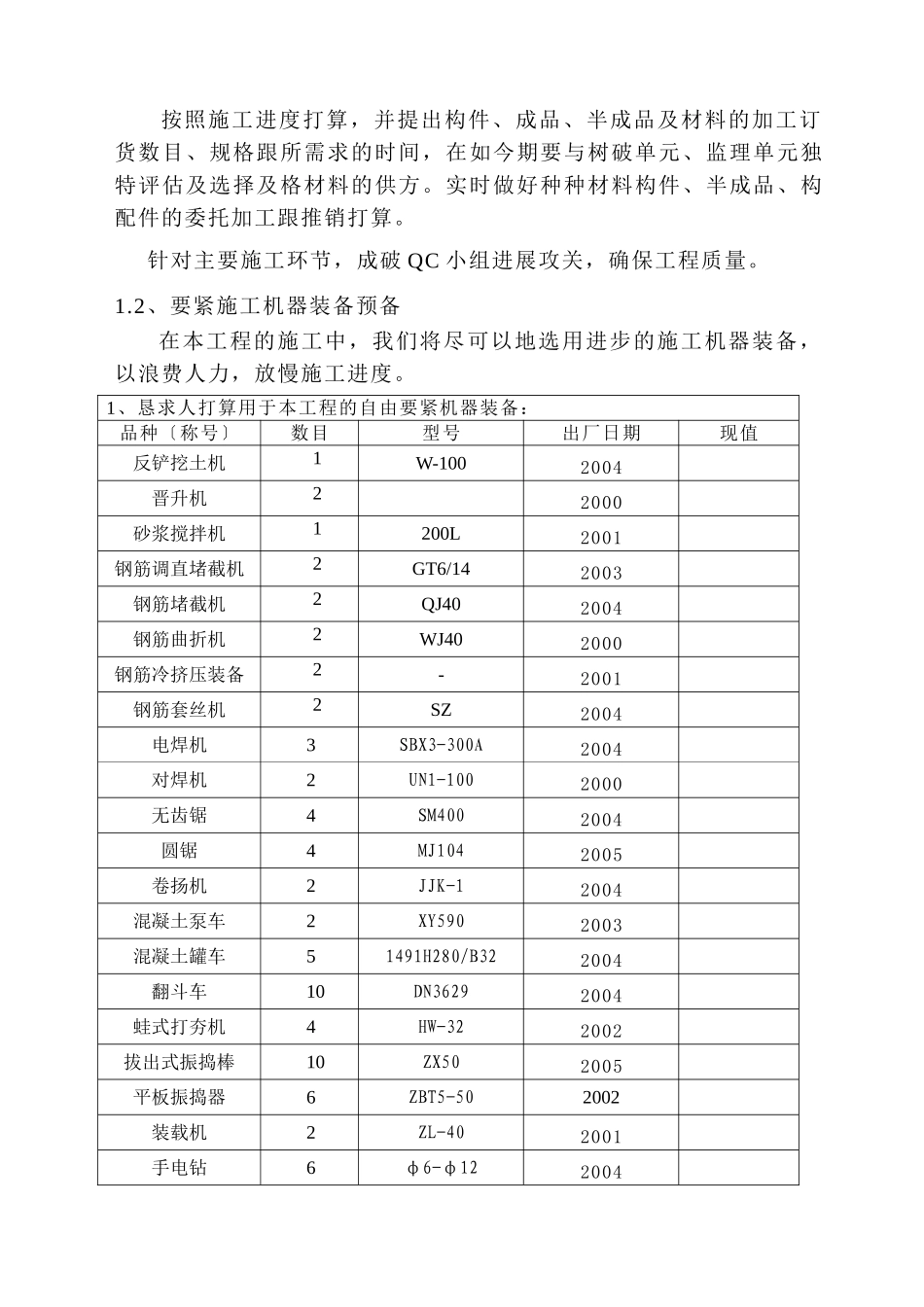 建筑行业综合利用电厂工程施工组织设计方案 _第2页